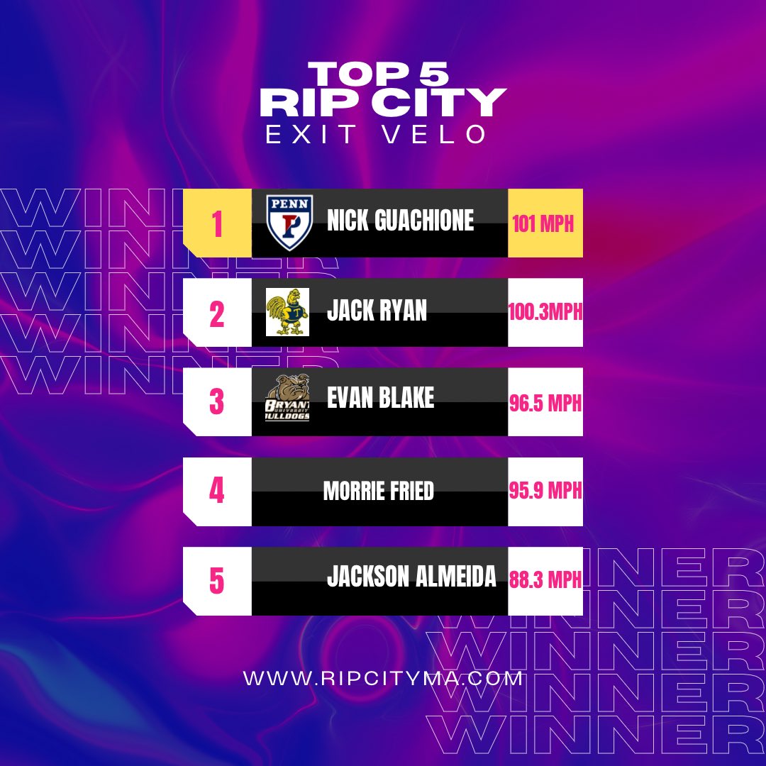 Rip City Academy tweet media