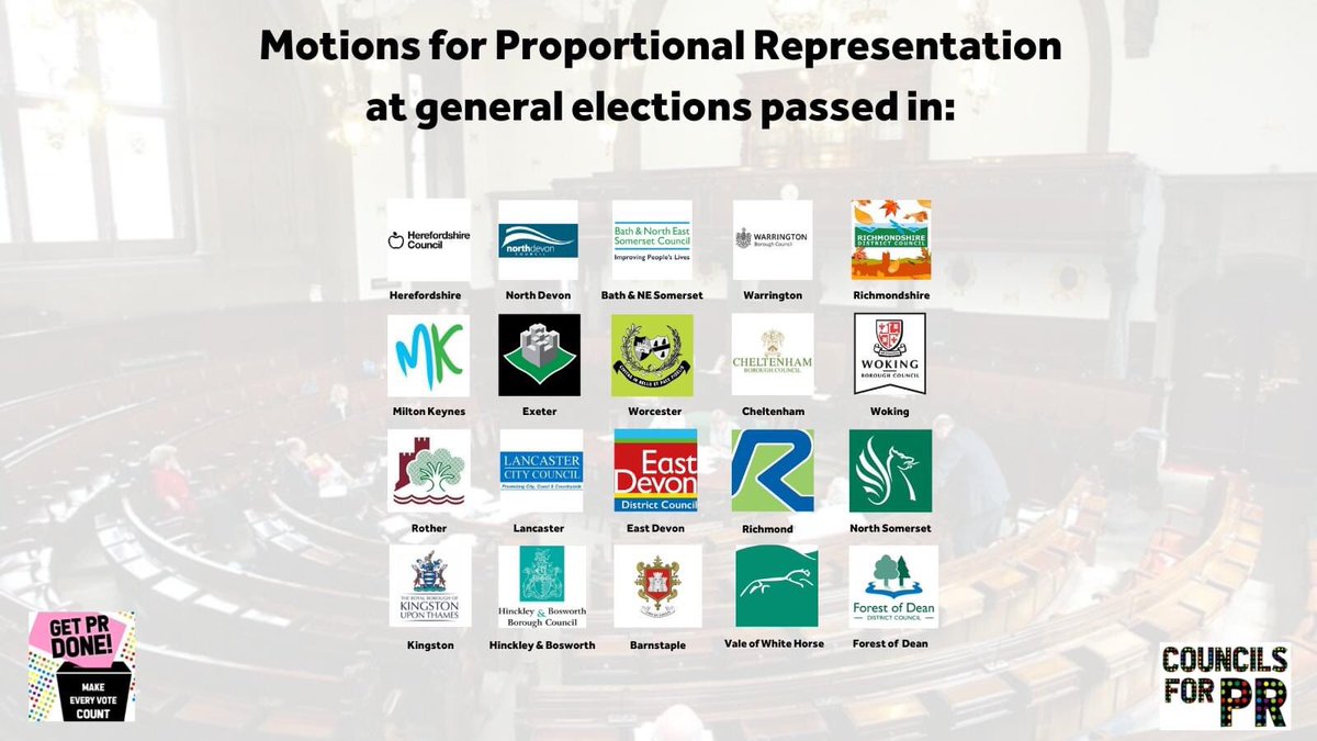 GET PR DONE! ⭕️⚫️🟣🟢🔴🟠 on Twitter "ANOTHER ONE! 💪😀 Herefordshire