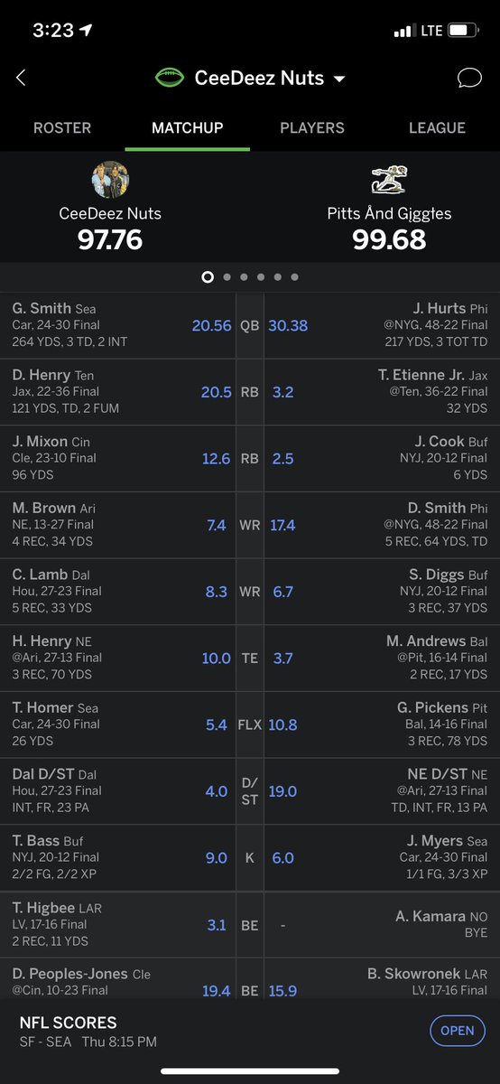 rigoberticooo's tweet photo. @MatthewBerryTMR @budlight Absolutely dreadful loss to NE defense. Winner of the game cliches playoffs. Unfortunately it wasn’t me. #CANsolationPrizes https://t.co/bkncBKCwew