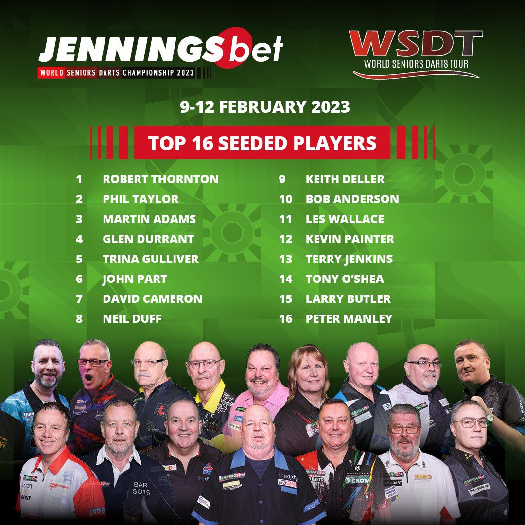 The 2023 @jenningsbetinfo World Seniors Darts Championship | Seeds 🎯 Defending champion @TheThorn180 returns to the Circus Tavern as number one seed for the World Seniors Darts Championship 🎪 @PhilTaylor @wolfiedarts and new tour card holder @Duzza180 complete the top 4!