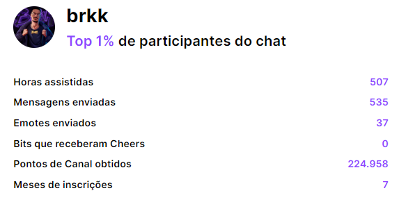 eduhardocesar's tweet photo. @brkklive Um ano acompanhando esse monstro do RP https://t.co/ZreJ7bem6E