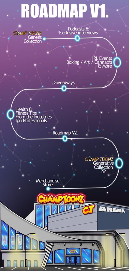 crypto__value's tweet image. Do YOU have what it takes to be a CHAMP?!?!  HERE is the roadmap that is gonna GET YOU THERE!!! 🥊

#NFTs #NFT #NFTCollections #NFTCommunitys #NFTProject