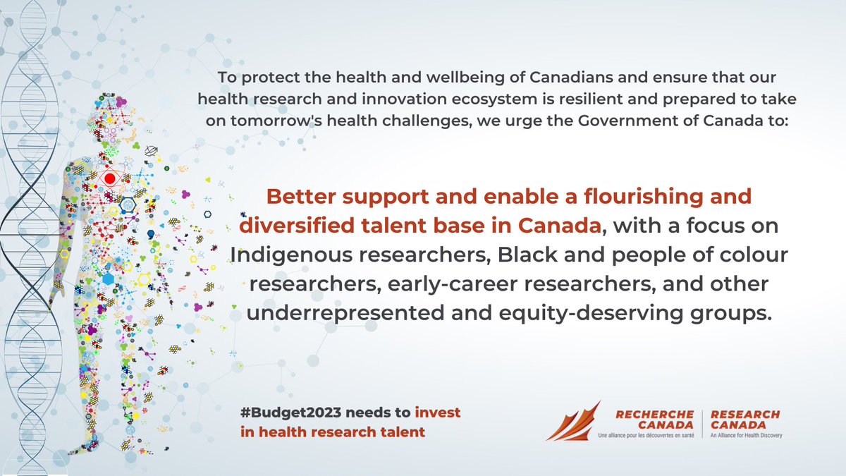 UHN_Research's tweet photo. @UHN asks the #GovernmentOfCanada to better support a diverse research workforce that will ensure a vibrant, innovative and resilient research system, prepared to take on the health challenges of tomorrow.#ResearchIsTheSolution #CDNhealth https://t.co/S4iVEtxku7