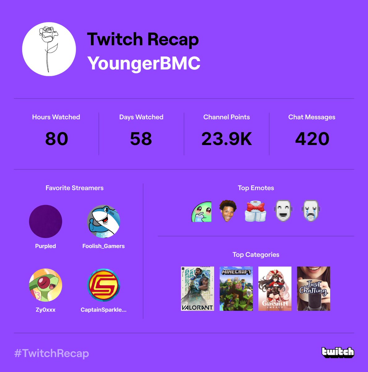 YoungerBMC tweet media