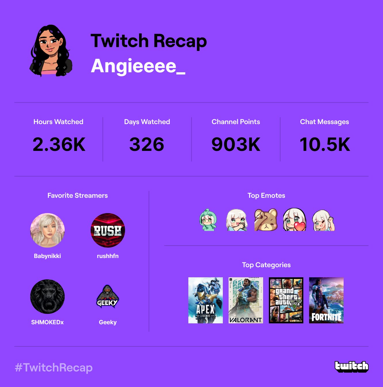 Angieeee on Twitter "IRLBabynikki thats my strimmer!! plus the boys