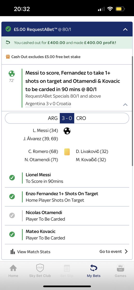 Merry Christmas <a href="/SkyBet/">Sky Bet</a>