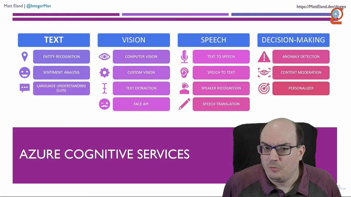 CsharpCorner's tweet photo. #GlobalAIStudentConference - @IntegerMan is live now and talking about Azure Cognitive Services.
Live streaming at https://t.co/6yzvY4phKh
@GlobAICommunity #GlobalAICommunity #Student #AI #Community #CognitiveServices https://t.co/ELA5474cP9