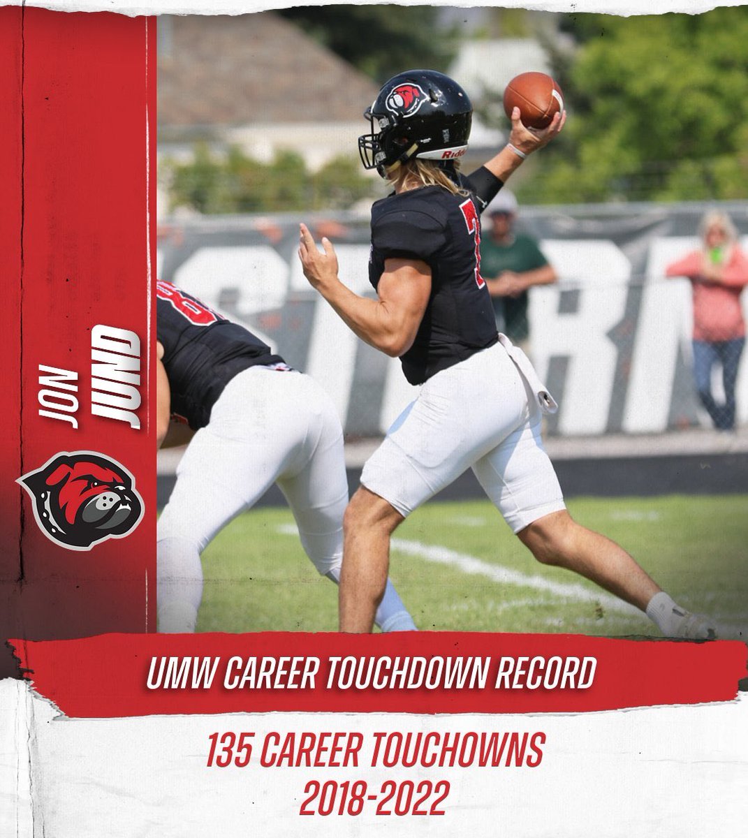 Congratulations to @UMWFootball QB Jon Jund on breaking the UMW career TD record after he totaled 135 touchdowns from 2018-2022. The record was previously held by Jason Truman with 113 career touchdowns. 
#gobulldogs