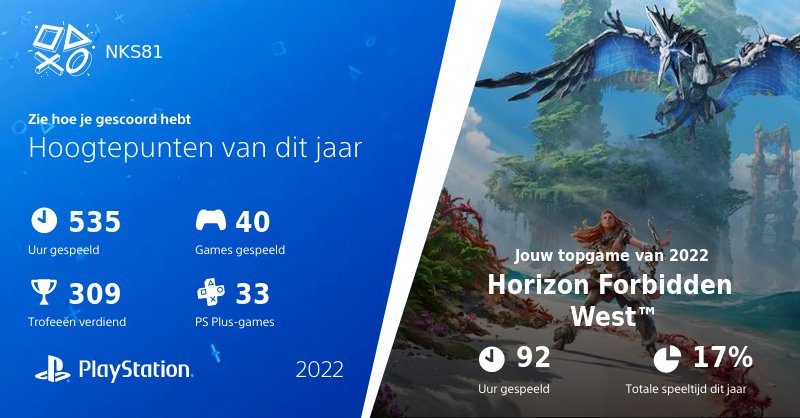 NKSchippers's tweet photo. @PlayStation Pretty decent stats https://t.co/2la2PHqbQc