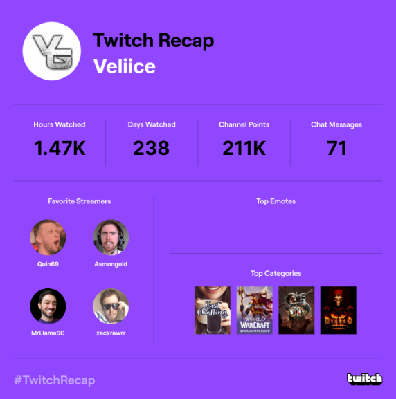 High Warlord Veliice tweet media