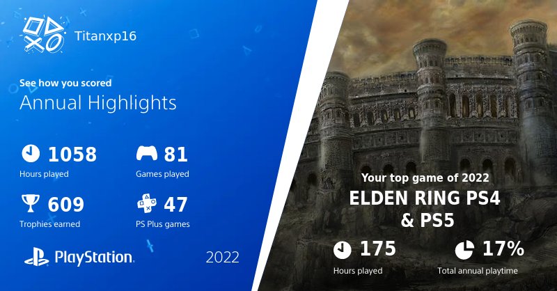 SkyAssassin16's tweet image. Damn i'm good

#playstationwrapup #PlayStation #ELDEN_RING #BillClinton