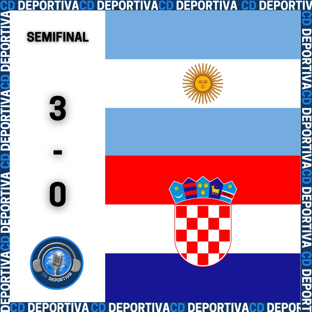 CdDeportiva's tweet photo. ¡𝗩𝗮𝗺𝗼 𝘃𝗮𝗺𝗼, 𝗔𝗿𝗴𝗲𝗻𝘁𝗶𝗻𝗮, 𝘃𝗮𝗺𝗼 𝘃𝗮𝗺𝗼! 🤩

La 'albiceleste' está en otra final, derrotó con clase a Croacia con un juego magnífico de Messi 🐐

6ta final, ha ganado 2 y perdido 3 ✅

¿Será vs Francia o Marruecos? 👀

#ElMundialPorCDDeportiva
#Qatar2022 https://t.co/msmrXJyFs2