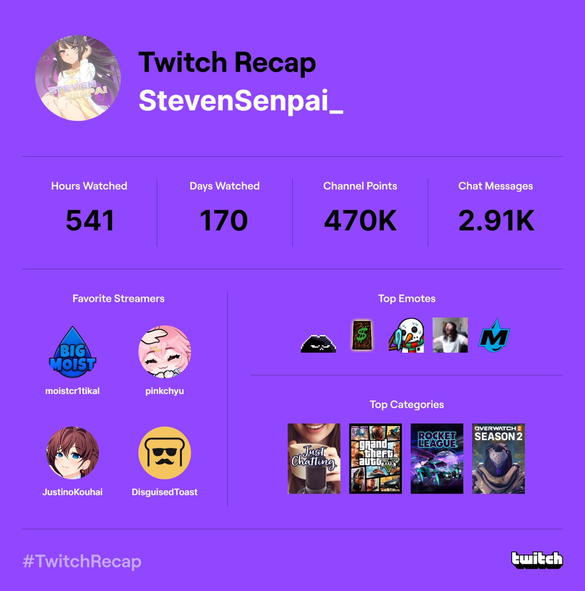 StevenSenpai_'s tweet image. Sexy