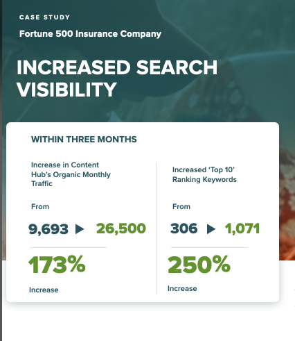 Weekly performance gains for content created. Got to love it and the 3 month totals. #SEO