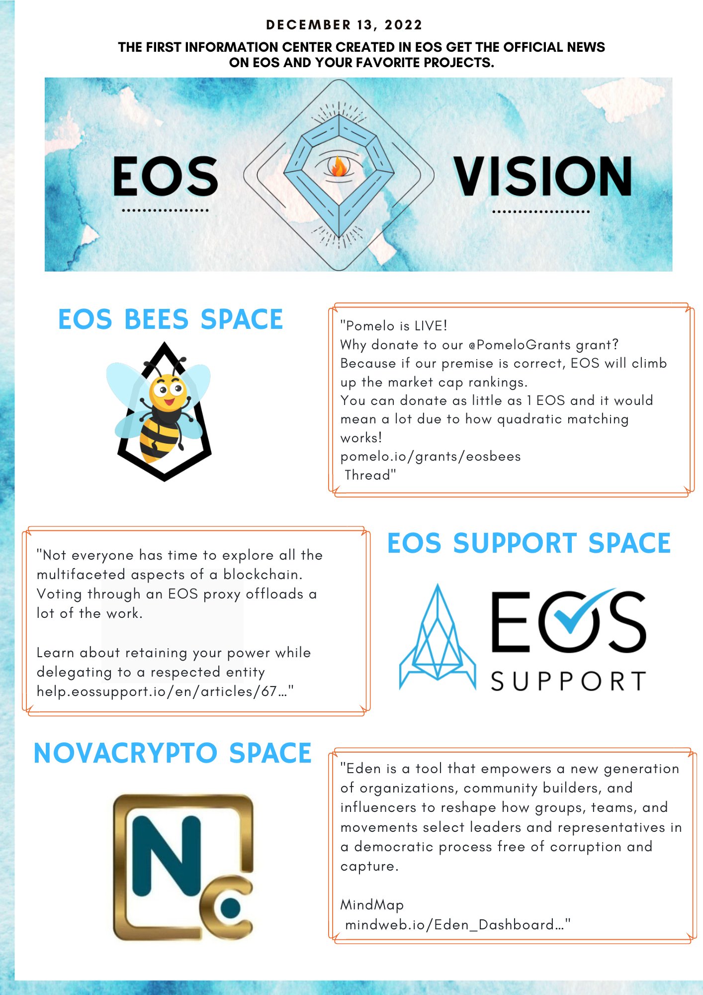 EOS VISION on Twitter: "📢 Newsletter for December 13 All the daily