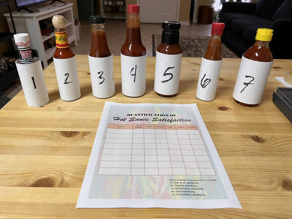 Finals are done, F31 has been submitted, and I have been out of the lab since Friday. Now I have no purpose in life. In an attempt to fill that void, I will be quantifying hot sauce satisfaction as seen in the figure below 😂. Stay tuned for the result! Target journal ideas 🤔