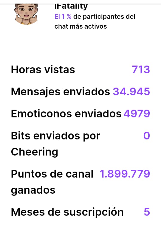 2670Pablo's tweet photo. @xFa7ali7i bueno que lastima a ver ganado https://t.co/P4DCcBooFu