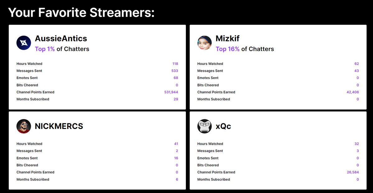 Acridzero's tweet image. Went from watching @AussieAntics scrims to get the lobby code during for his customs to my main 2nd monitor stream well I'm working from home.