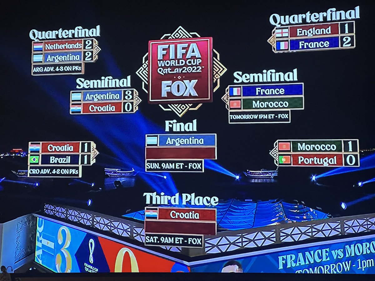 SebiAmar's tweet image. VAMOS CARAJOOOOO! Finalistas del mundo!!!! Quiero llorar. Un orgullo poder compartir este sentimiento con mis pibes. 🇦🇷