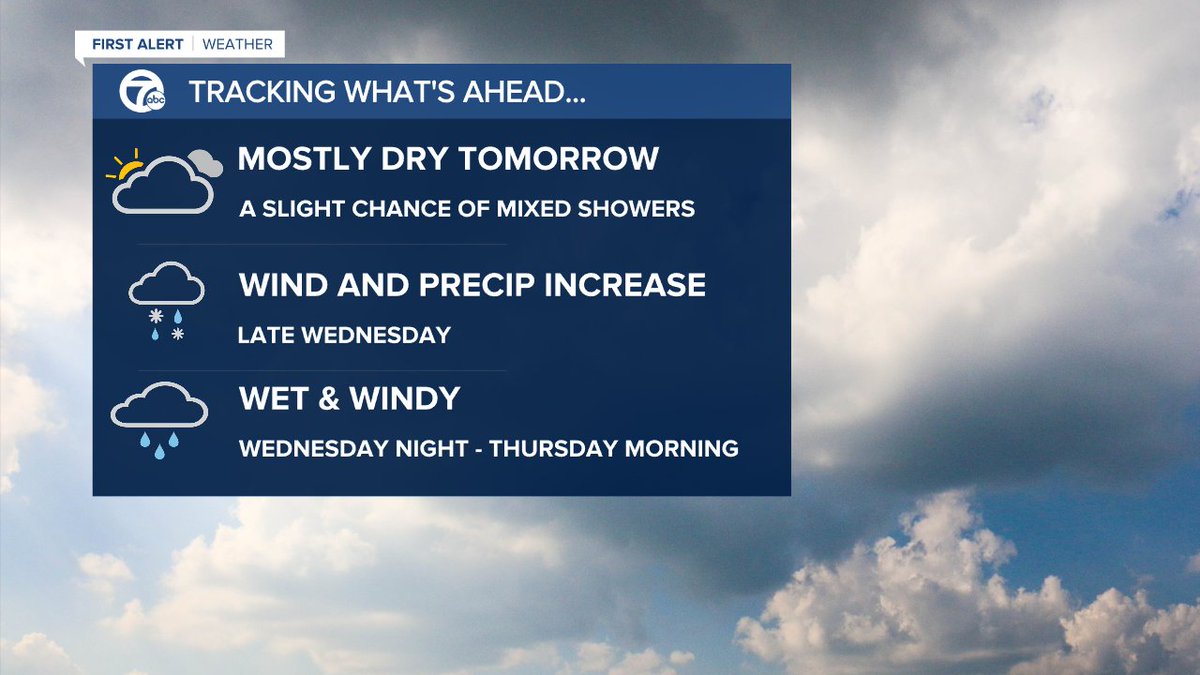 Dave Rexroth on Twitter "A big storm will give us more rain than snow
