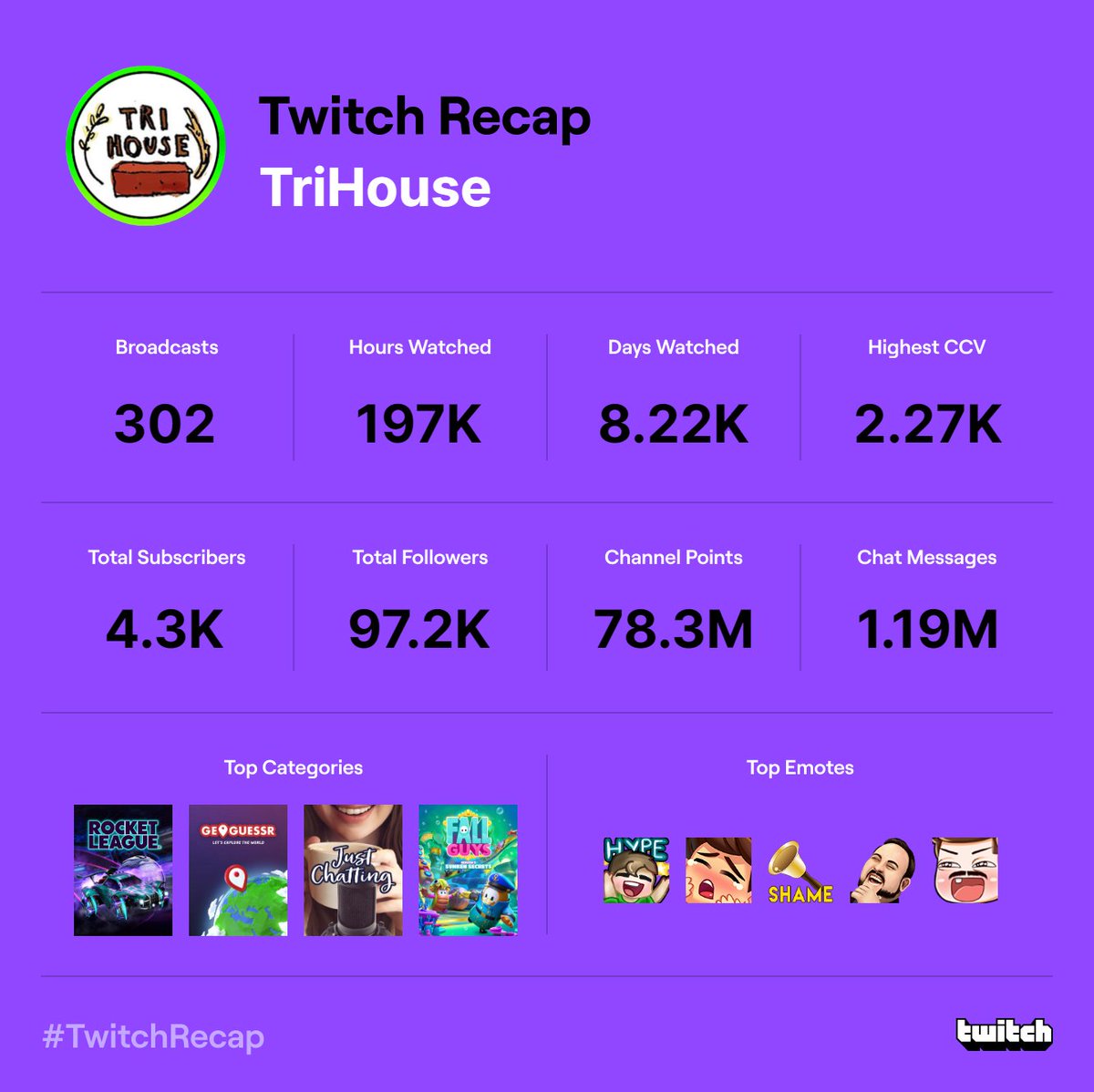 Tri House tweet media