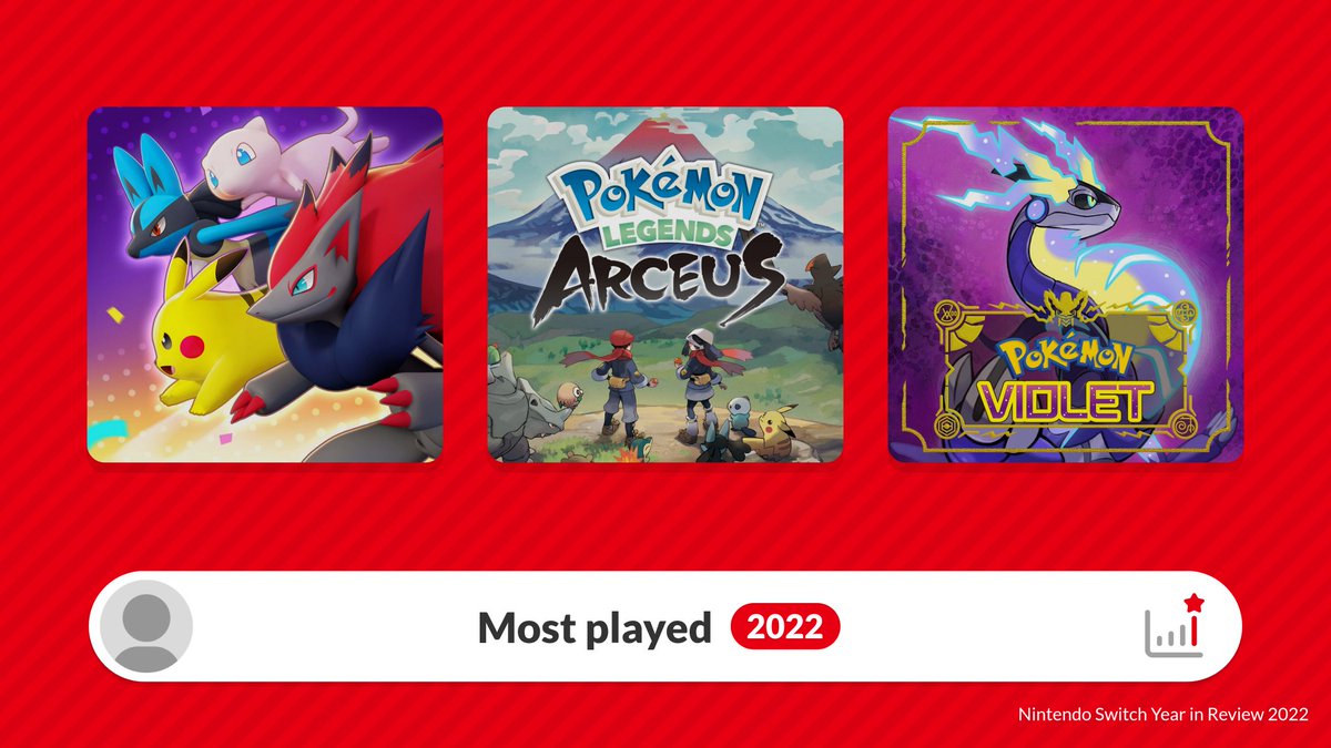 Dejo en envidencia mi fanatismo 
#NintendoSwitch2022