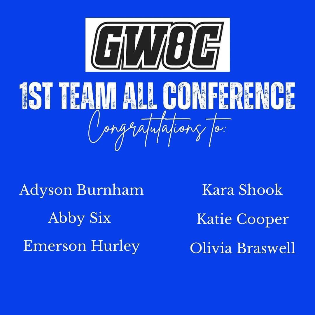 BoroCompCheer's tweet photo. Congratulations to our six GWOC - All Conference 1st Team cheerleaders! 
We are so proud of you 💙🖤🤍 https://t.co/KG8AMwCrV6