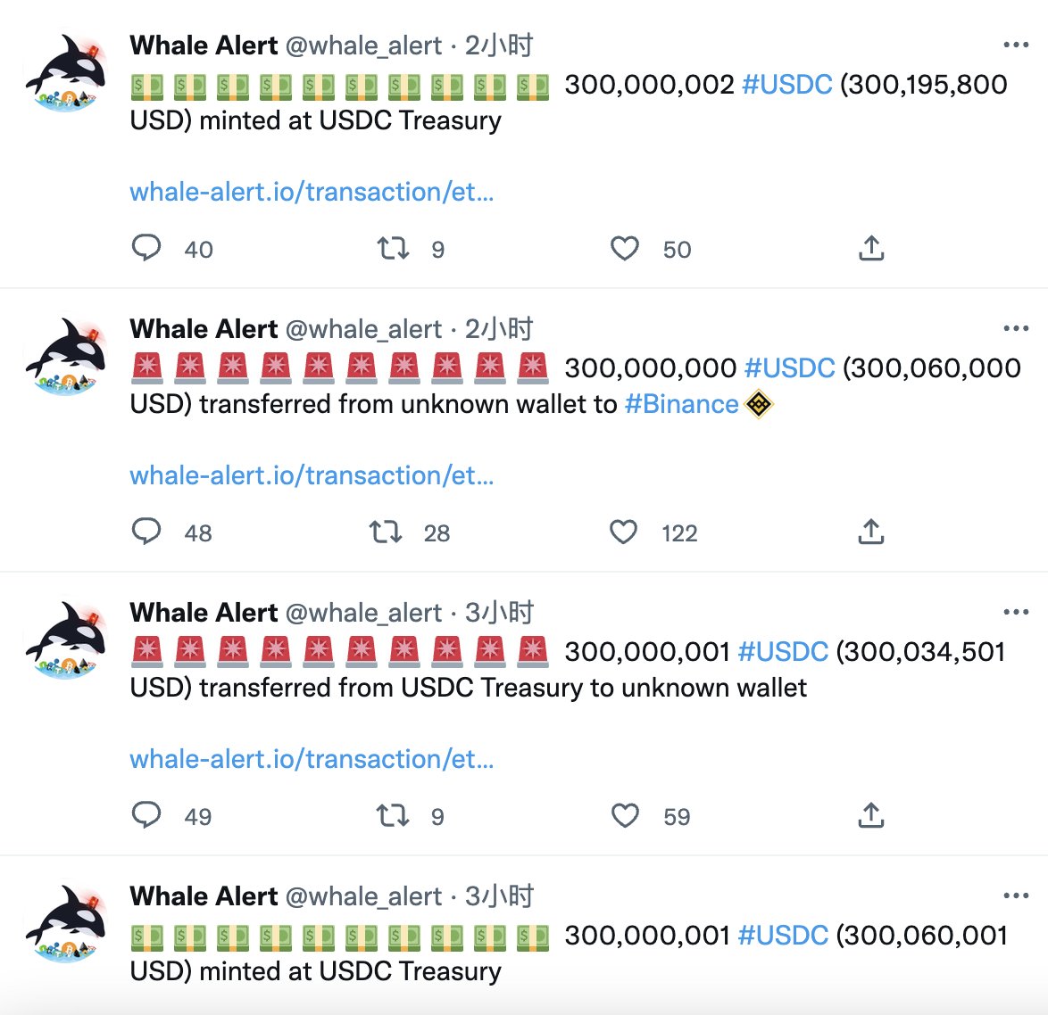 熊市从今天开始结束，没有印钞解决不了的问题！