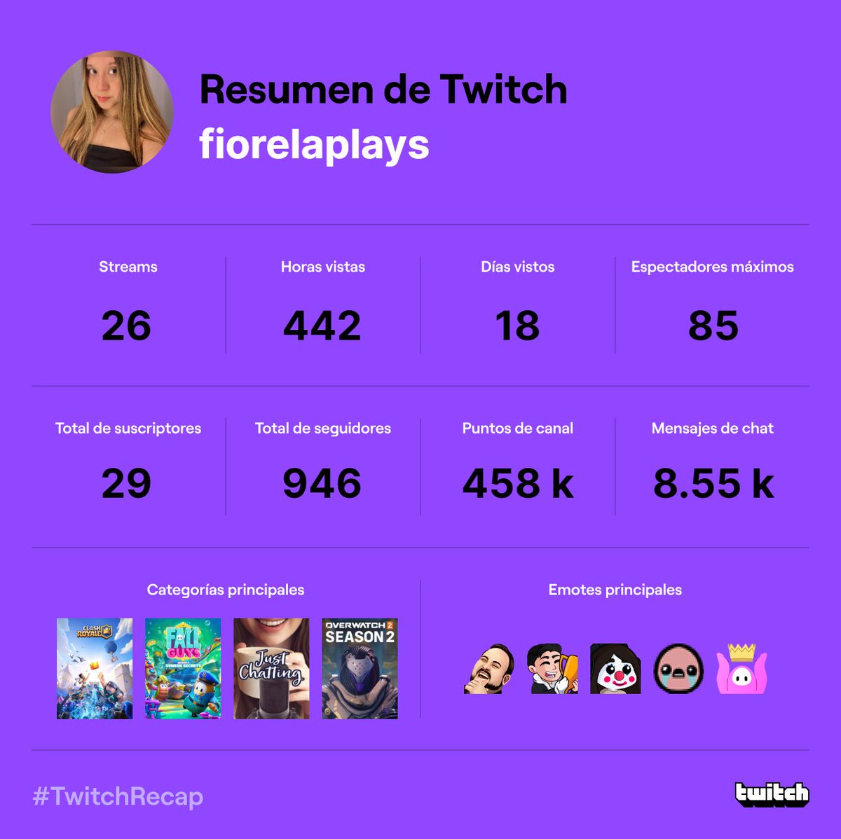 Fiorela tweet media