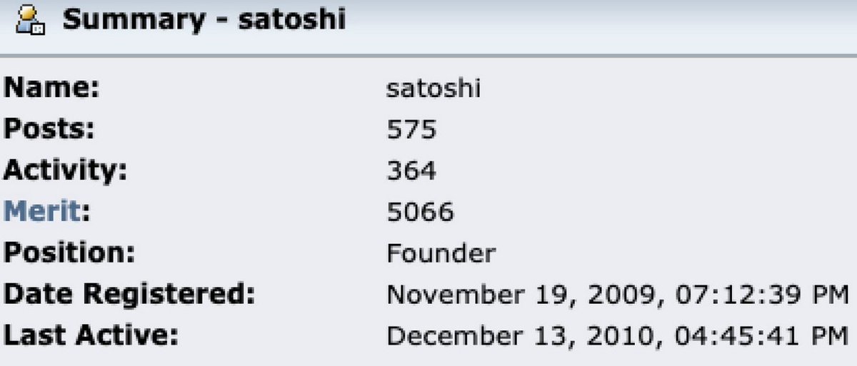 satoshi's last known activity was 12 years ago today...