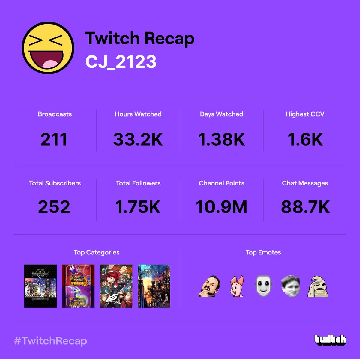 holymonkapeepahdubyaw