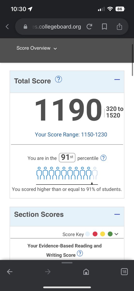 Always got to work on academics first