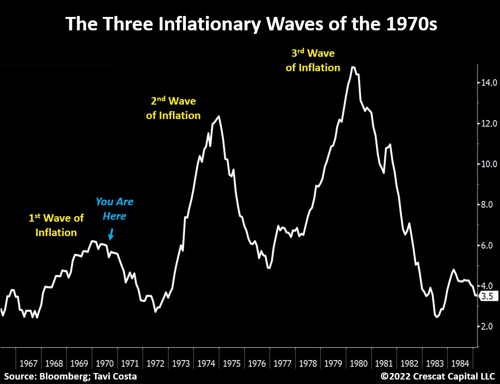 cene zlata 2023-inflacija-valores