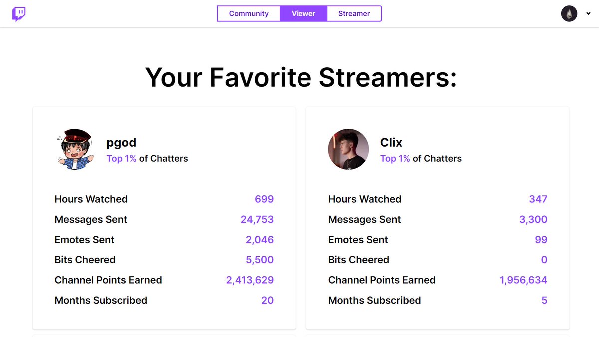 Miky_TFK's tweet photo. LFG @pgodtv @Clix https://t.co/AujZvU9o8w