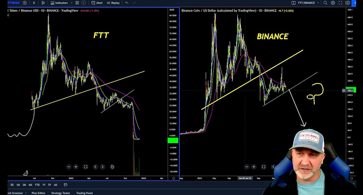 hypmind_j's tweet photo. @goldkey Rumor has it. 
Courtesy of @CryptoSavy1 https://t.co/rBAqEqRzFL