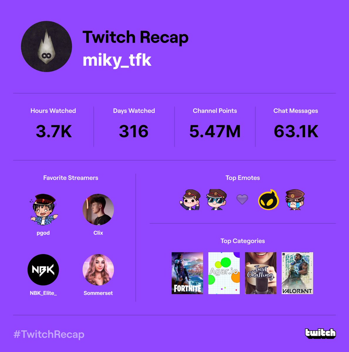 Miky_TFK's tweet photo. LFG @pgodtv @Clix https://t.co/AujZvU9o8w