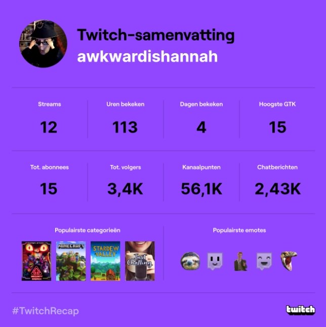 awkwardishannah's tweet photo. En wat hebben we weer een top jaar gehad met jullie kijkers :p https://t.co/2tfGRwAcgU