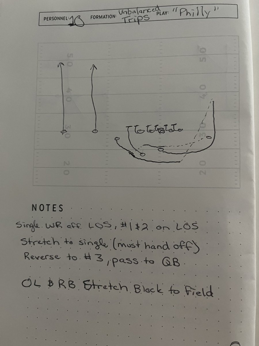 CoachFij's tweet photo. Don’t like the name of this one and the memories as a Pats fan! 

#oneplayaday #OPaD #offense #football #enfield #eagles #philly #trickplay #spreadoffense #highschoolfootball https://t.co/4xIx0Y4oIx