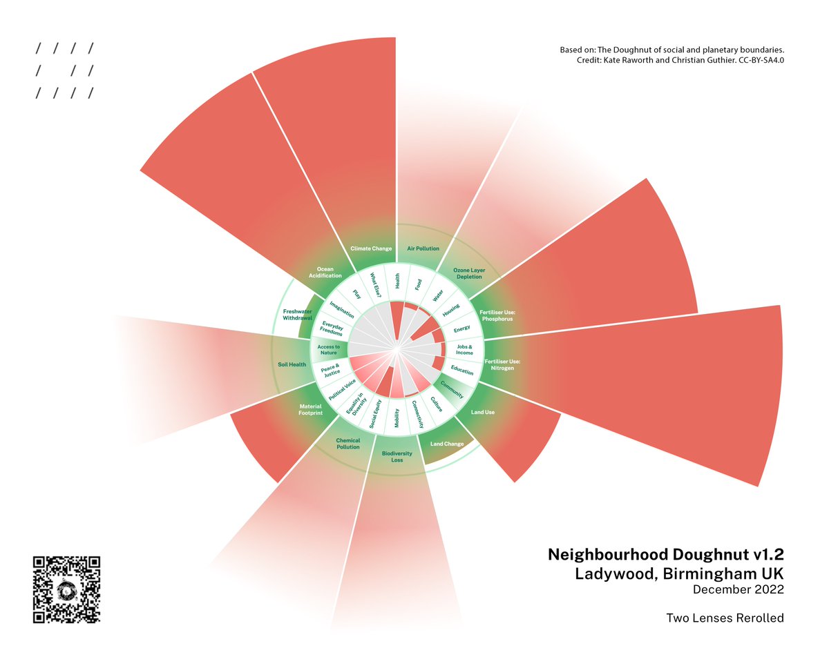 CIVIC SQUARE tweet media