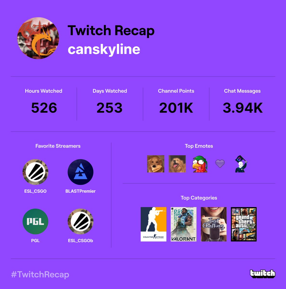 Cansky tweet media