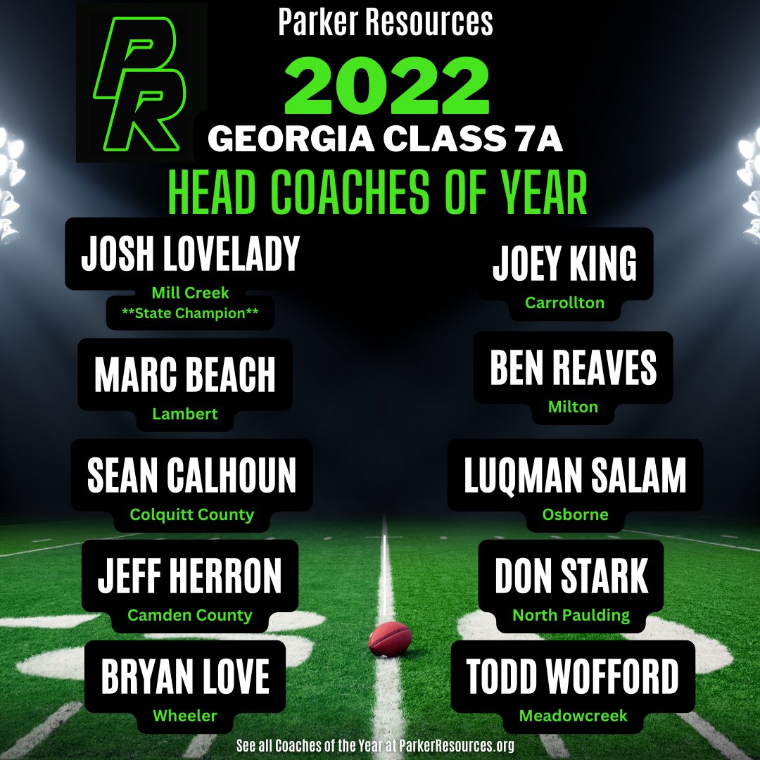 Congratulations to our 2022 Georgia High School Class 7A Head Coaches of the Year.  If you know them, tag them and congratulate them!