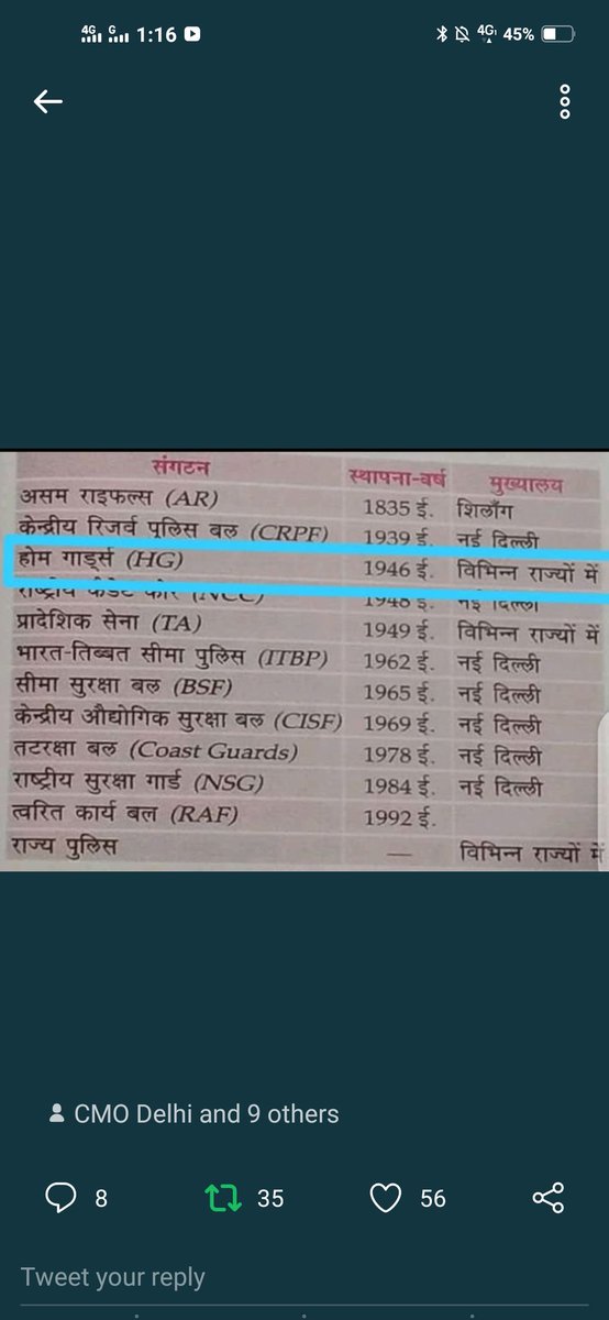 आज भारत देश का चर्चित और सबसे #मेहनती बल अगर भारत मे अगर कोई है तो वो है आजादी से आज तक गुलामी वाला #होमगार्डस् बल जिसे सभी सरकारों ने बिल्ली के गले की घंटी समझा 
क्या न्याय इसी काले कानून का नाम है?
होमगार्डस् को राज्य कर्मचारी का दर्जा मिले
<a href="/PMOIndia/">PMO India</a> <a href="/AmitShah/">Amit Shah</a> <a href="/rashtrapatibhvn/">President of India</a>