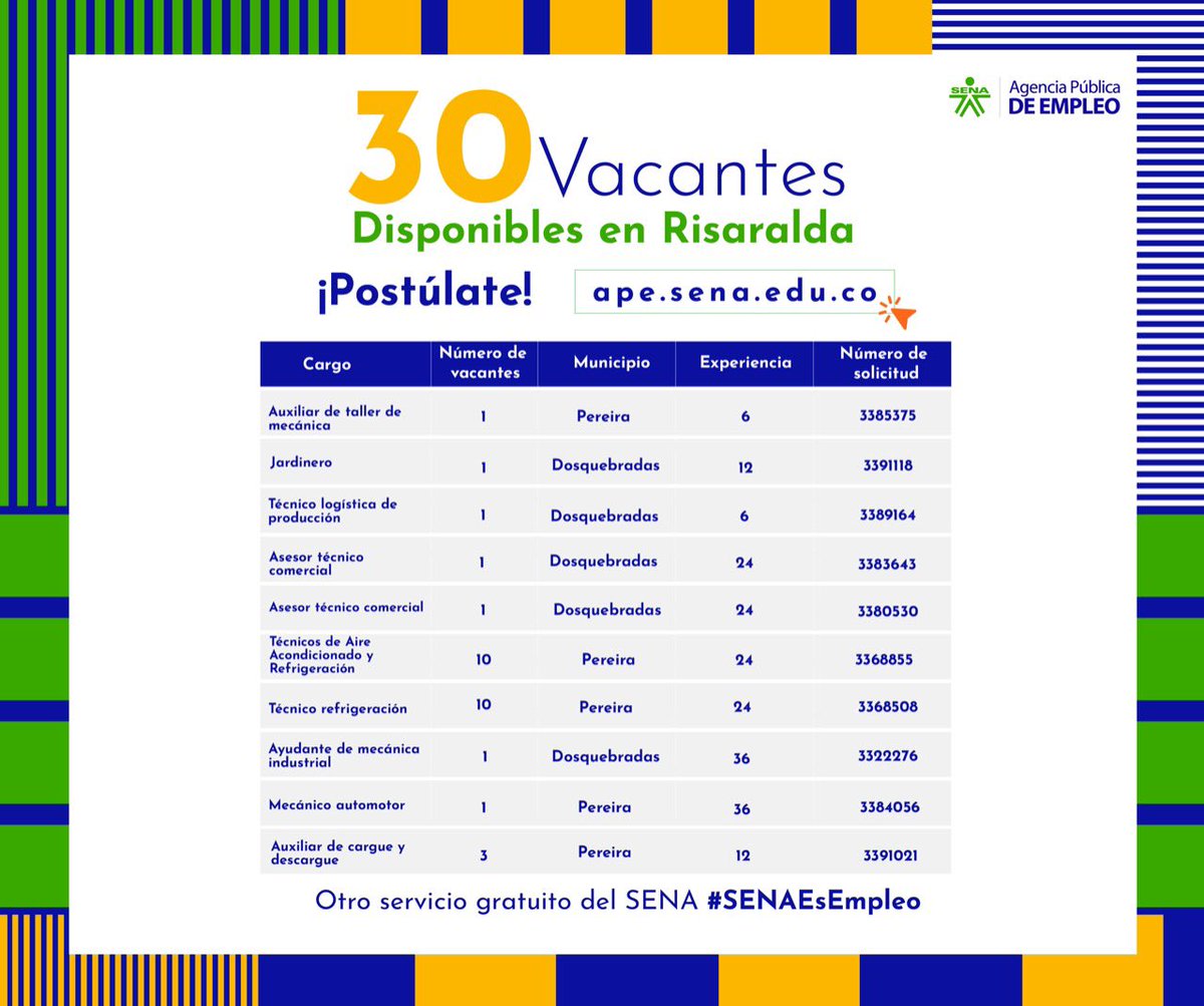 sena_risaralda's tweet photo. #TrabajoSiHay Contamos con 30 vacantes nuevas 👉 #MartesdeEmpleo
Registre gratuitamente su hoja de vida en https://t.co/BiEEk4pRTi…  📝 #EmpleoSENA https://t.co/A5Fu6iSQwt