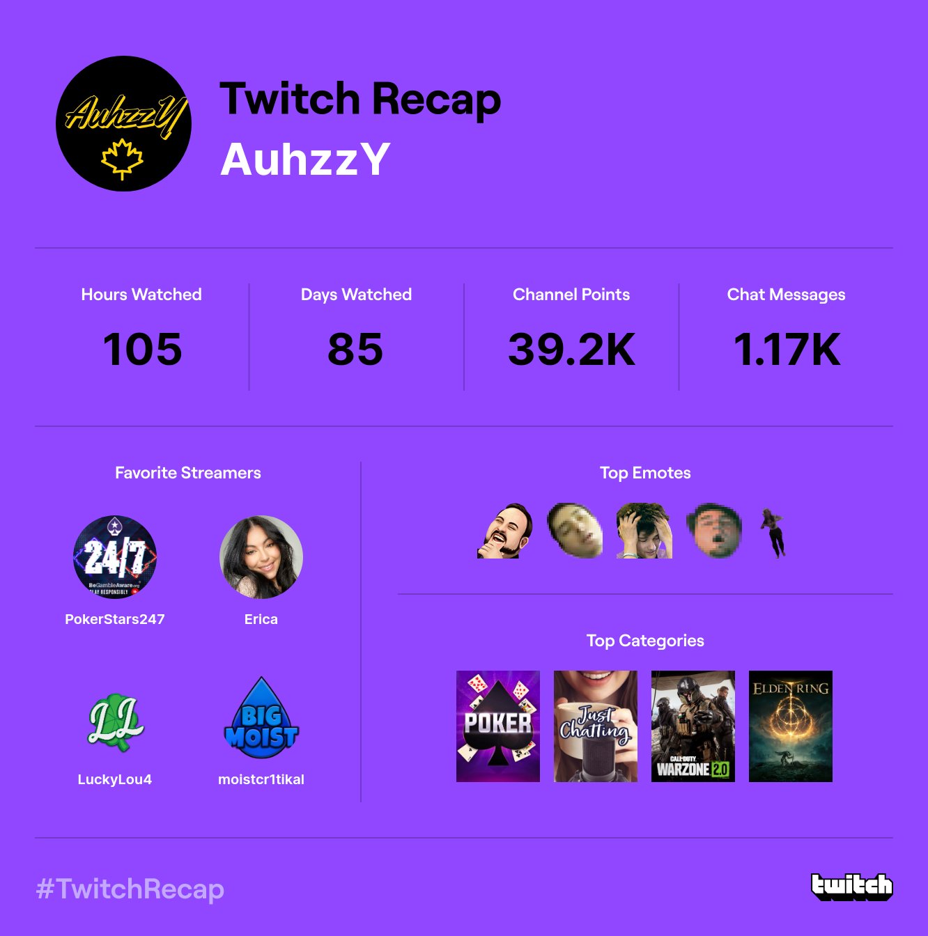 🏈 Austin 🎮 on Twitter "I don't use Twitch as much as I used to but