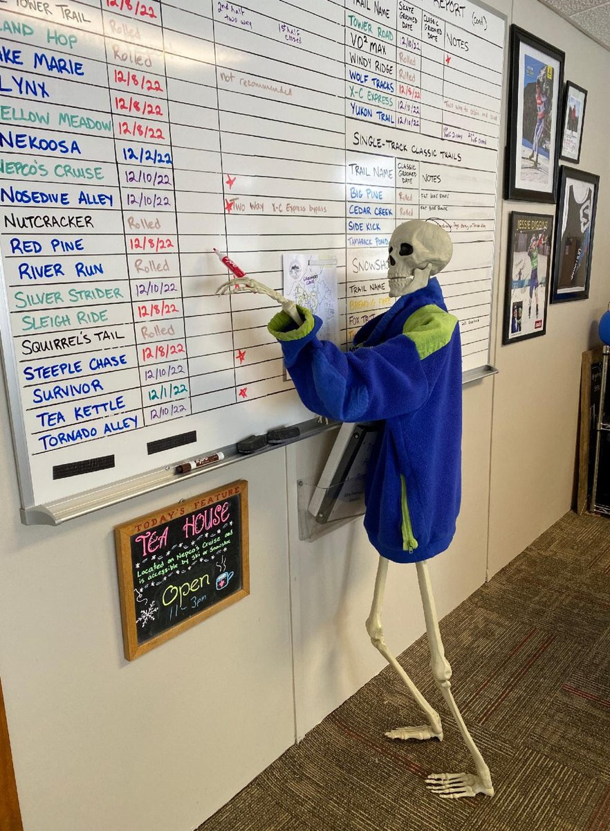 For our first annual Giving Tuesday campaign, we received close to $2000. Thank you to all those who jumped on board! As a result of reaching the $2000 milestone! If you would like to donate to the cause, you can do so here: minocquawinterpark.app.neoncrm.com/np/clients/min…