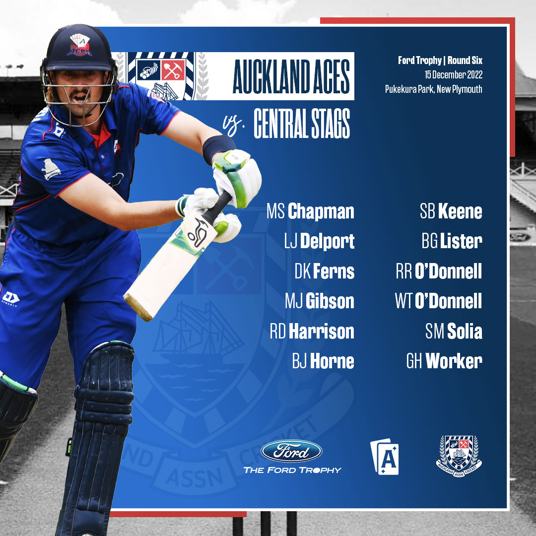 aucklandcricket's tweet photo. In an epic week for Ford Trophy action, we're blessed with another match!
Same teams ๐
Same ground ๐
Just one change: Adi Ashok sits out tomorrow as he recovers from illness.
Let's go, boys!
#TeamAuckland https://t.co/nzo53TBGPm
