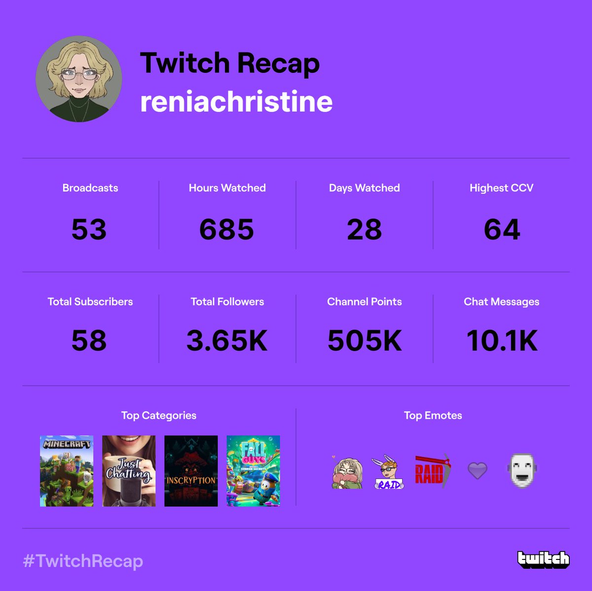 renialt_'s tweet photo. ty guys!! i cant wait to get back :) https://t.co/orWmjVxvXc