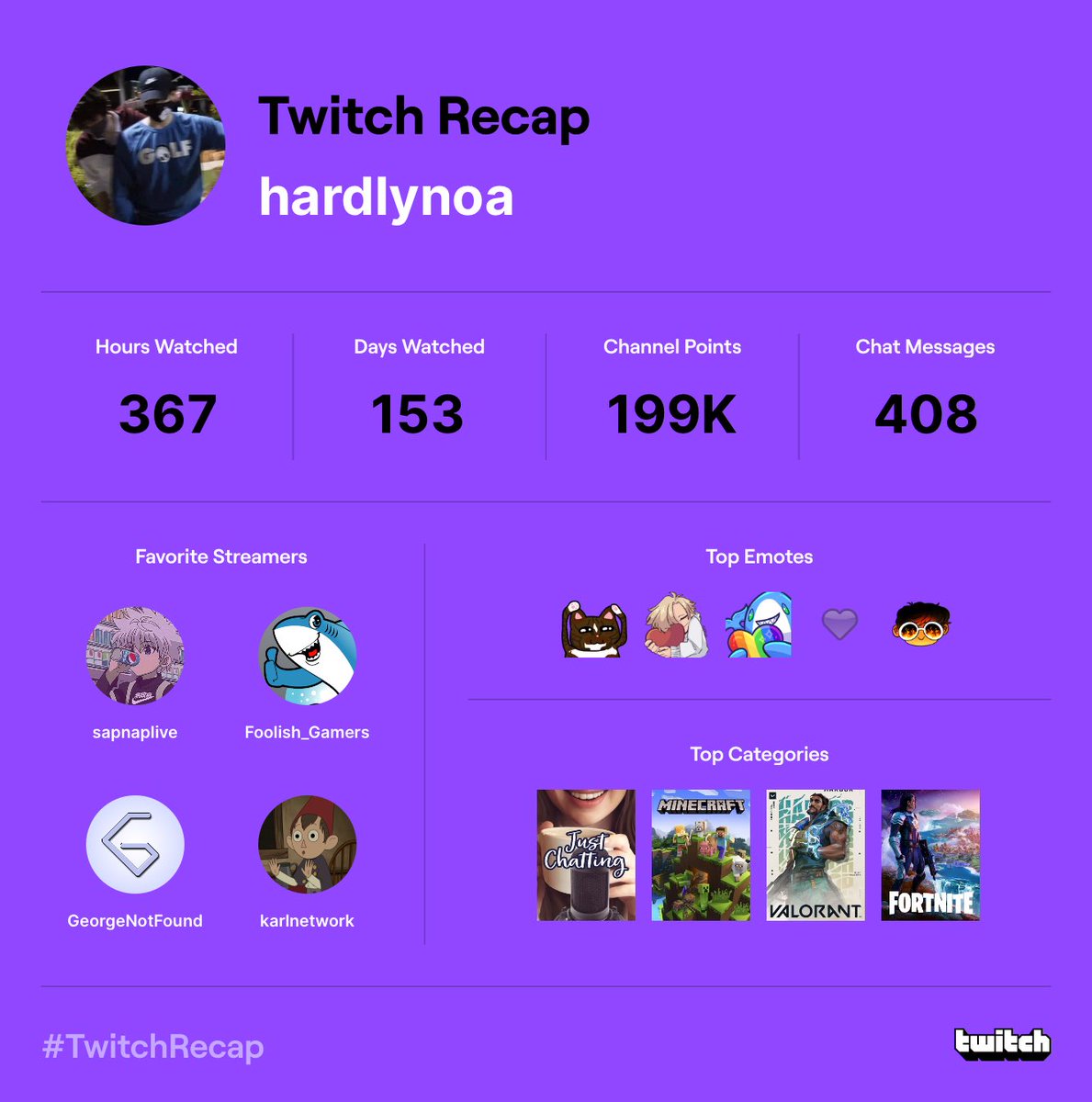 sapnswift's tweet photo. not surprised one bit, sapnaplive my fav stream 4 ever 🫶🫶🫶 https://t.co/0ItCUKqL1a