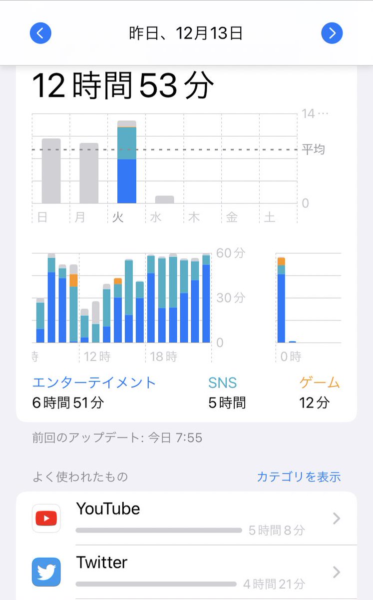 Flk000522 ひきこもり その他 | thephysicaleducator.com
