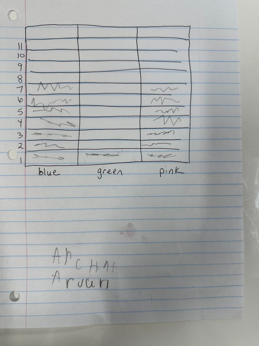 Lisl Howell tweet media